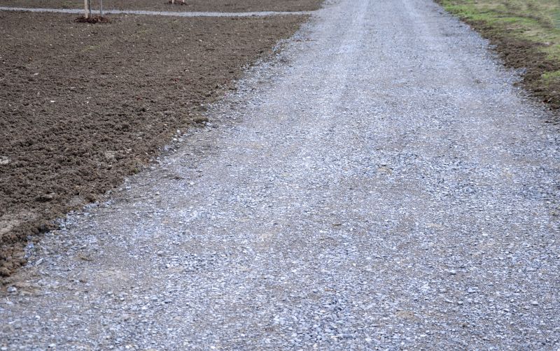 Gravel Parking Lot Grading in Atlanta, GA